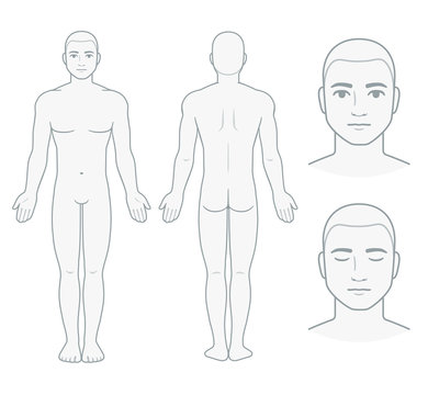 Male body and face chart