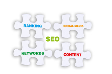 SEO mit Schlagwörtern Ranking Keywords Content und Social Media
