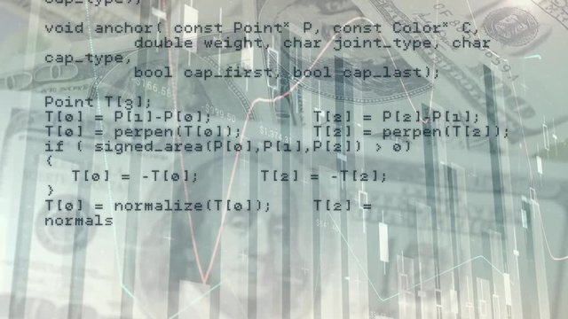 Program codes and graphs
