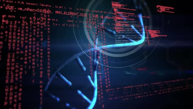 DNA double helix and codes