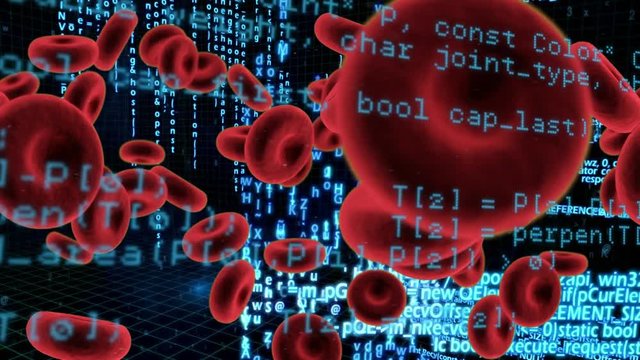 Red blood calls and program codes