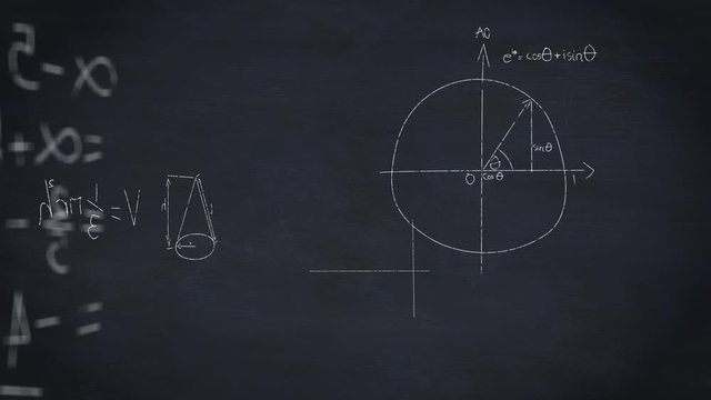 Mathematical equations