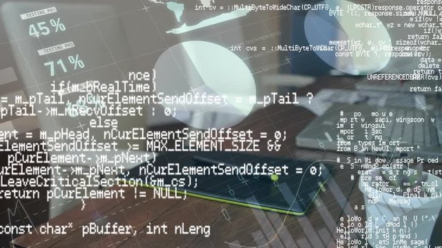 Work desk with program codes and graphs