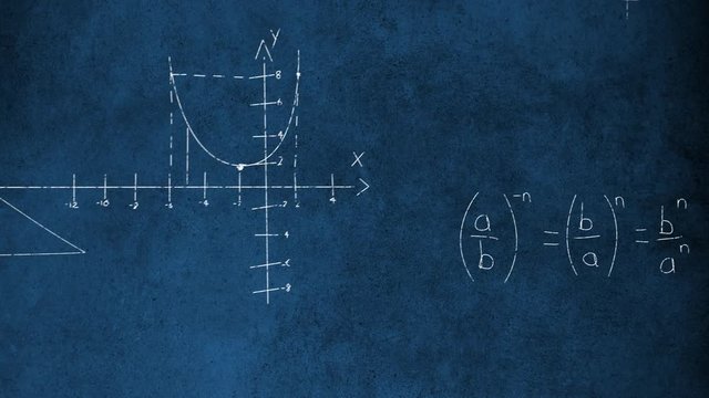 Mathematical equations