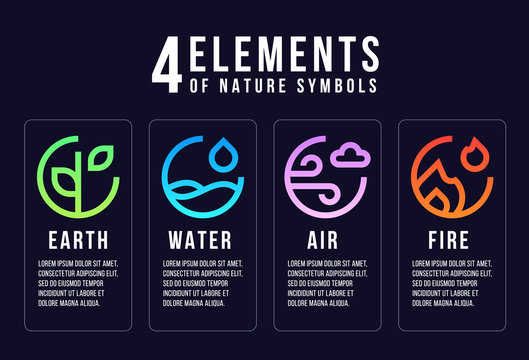 4 elements of nature symbols line abstract circle style with earth , fire , air and water vector design