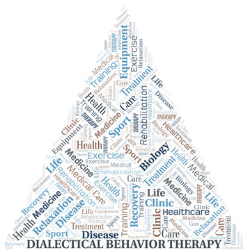 Dialectical Behavior Therapy Word Cloud. Wordcloud Made With Text Only.