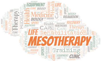 Fototapeta premium Mesotherapy word cloud. Wordcloud made with text only.