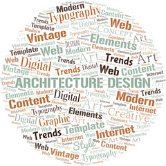 Architecture Design word cloud. Wordcloud made with text only.