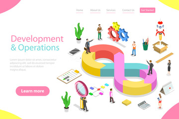 Isometric flat vector landing page template of DevOps, development and operations, software development, testing and support.