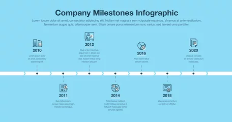 Foto op Plexiglas Business infographic for company milestones timeline template with line icons and blue background. Easy to use for your website or presentation. © tomasknopp