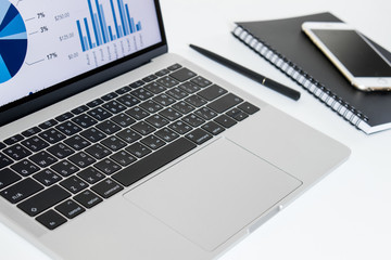 A side view of modern technology that works on a white desk with a laptop computer showing financial graphs. And accessories on the table.