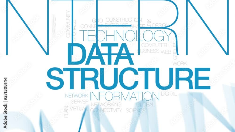 Wall mural data structure animated word cloud. kinetic typography.