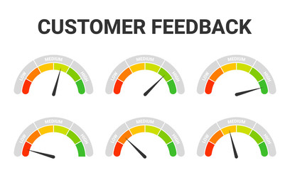 Customer rating satisfaction. Feedback or client survey rate concept. Customer satisfaction meter with scale from red to green in abstract speedometer shape