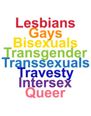 LGBT concept, motivating phrase in the colors of the rainbow. Decoding abbreviations LGBT. Lesbian, Gay, Bisexual, Transgender, Transsexual, Travesty, Intersex, Queer