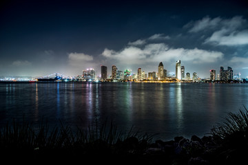 San Diego Skyline