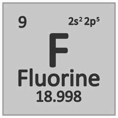 Periodic table element fluorine icon.