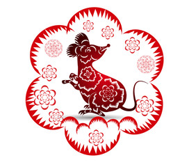 Happy New Chinese Year 2020 year of the Rat - year of the mouse