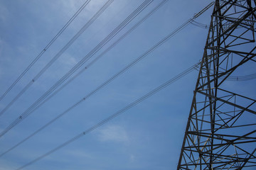 power transmission lines Background