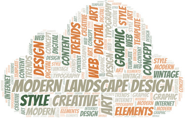 Modern Landscape Design word cloud. Wordcloud made with text only.