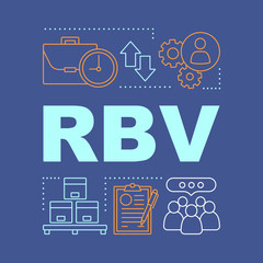 RBV word concepts banner