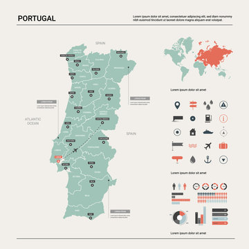 Premium Vector  Portugal map with districts vector illustration