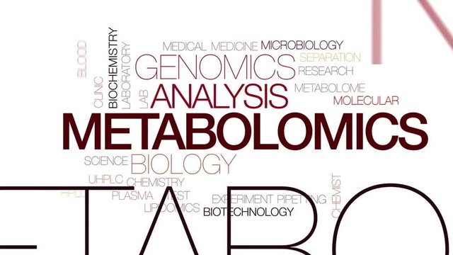 Metabolomics animated word cloud. Kinetic typography.