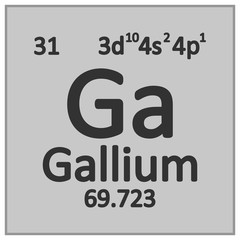 Obraz premium Periodic table element gallium icon.