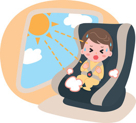 Left in the car illustration of heat stroke