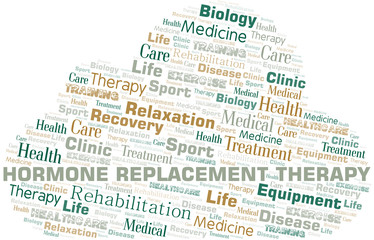 Hormone Replacement Therapy word cloud. Wordcloud made with text only.