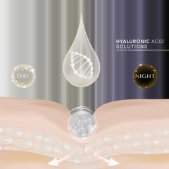 Hyaluronic acid day and night skin solutions ad, white collagen serum drop with cosmetic advertising background ready to use.