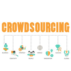 Crowdsourcing design concept.