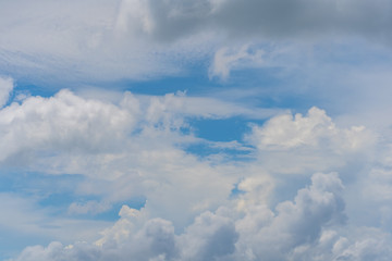Blue sky with clouds. for background or texture