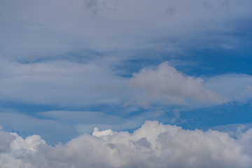 Blue sky with clouds. for background or texture