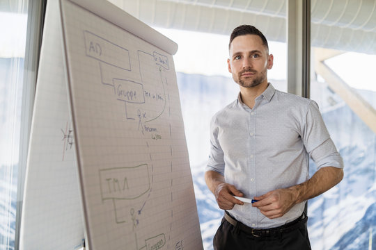 Businessman at flip chart in office