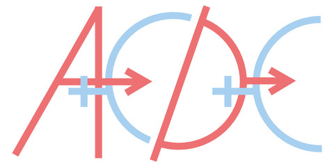 The abbreviation "AС / DС" - in the jargon is used as a designation for bisexuals.