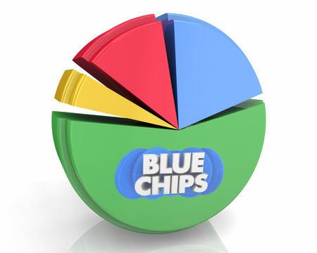 Blue Chips Top Goals Priorities Percent Majority Pie Chart 3d Illustration