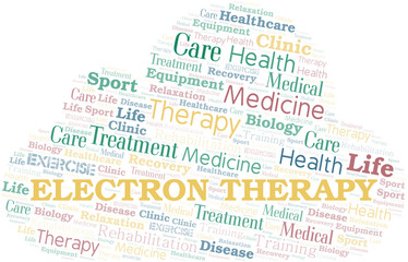 Electron Therapy word cloud. Wordcloud made with text only.