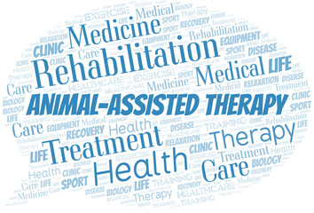 Animal-Assisted Therapy word cloud. Wordcloud made with text only.