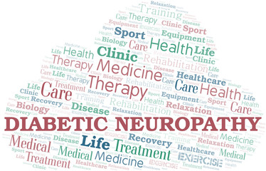 Diabetic Neuropathy word cloud. Wordcloud made with text only.