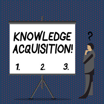 Text sign showing Knowledge Acquisition. Business photo text process of extracting knowledge from one source Businessman with Question Mark Above his Head Standing Beside Blank Screen