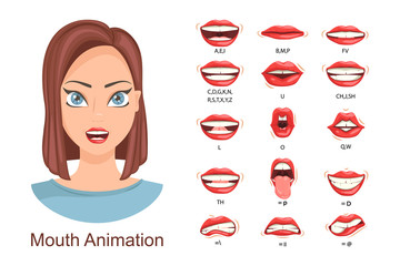 Female lip sync. Lip sync collection for animation. Female mouth animation. Phoneme mouth chart. Alphabet pronunciation. Vector illustration.