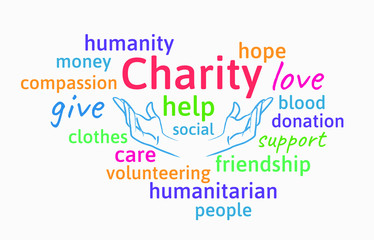 Charity word cloud concept