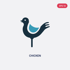 two color chicken vector icon from religion concept. isolated blue chicken vector sign symbol can be use for web, mobile and logo. eps 10