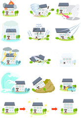 住宅　災害　保険　セット