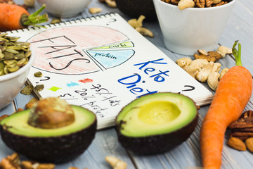 Keto diet. Avocado, carrots, nuts, pumpkin seeds. Healthy food and lifestyle