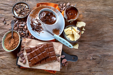 Cacao beans, powder, cacao butter,  chocolate bar and chocolate sauce