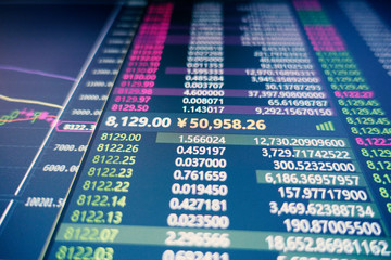 Stock Market fluctuation