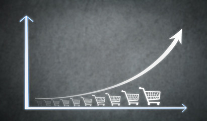 Shopping cart and growth graph. Increase in sales