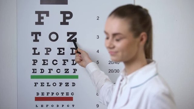 POV patient focusing sight on eye chart, doctor confirms successful vision exam