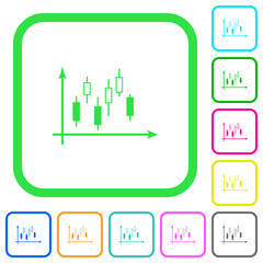 Candlestick graph with axes vivid colored flat icons